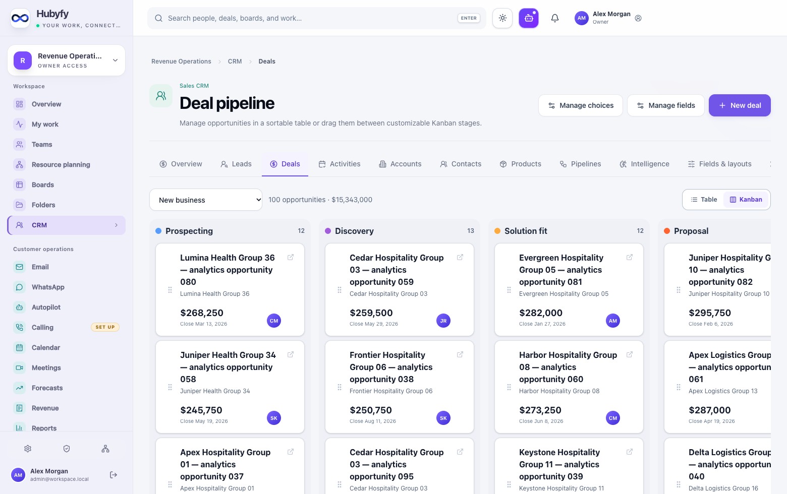 Hubyfy sales pipeline with opportunities organized by stage, using demonstration data